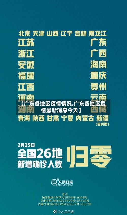 【广东各地区疫情情况,广东各地区疫情最新消息今天】-第1张图片