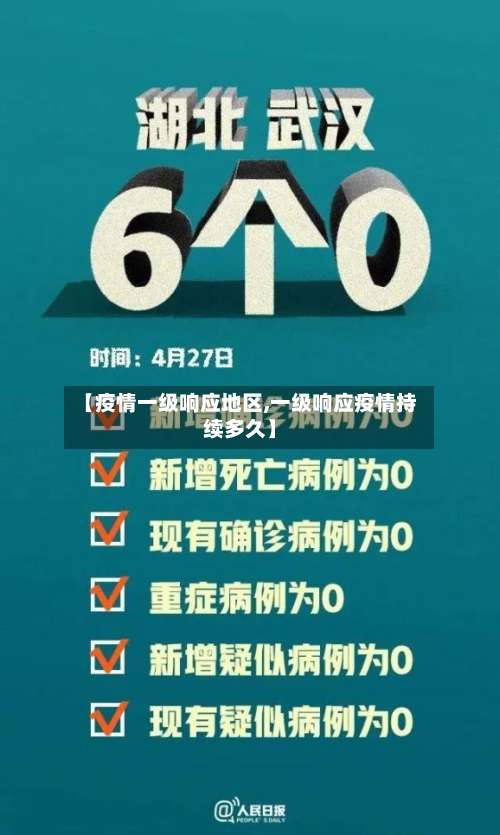 【疫情一级响应地区,一级响应疫情持续多久】-第3张图片