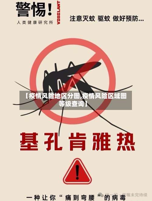 【疫情风险地区分图,疫情风险区域图等级查询】-第2张图片