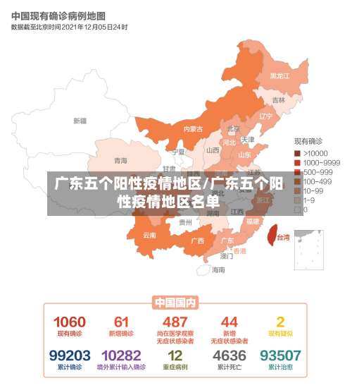 广东五个阳性疫情地区/广东五个阳性疫情地区名单-第1张图片