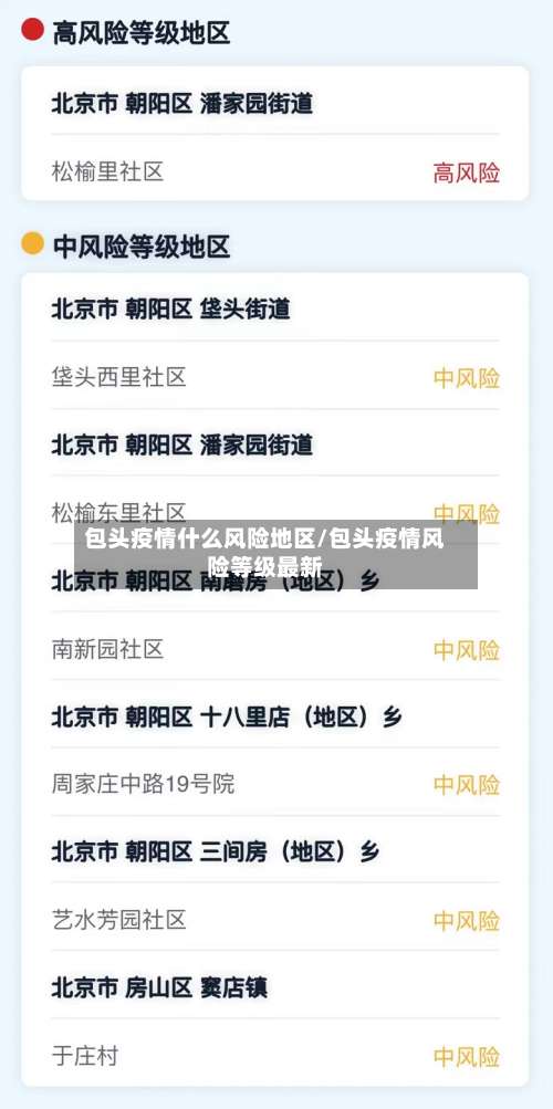 包头疫情什么风险地区/包头疫情风险等级最新-第1张图片