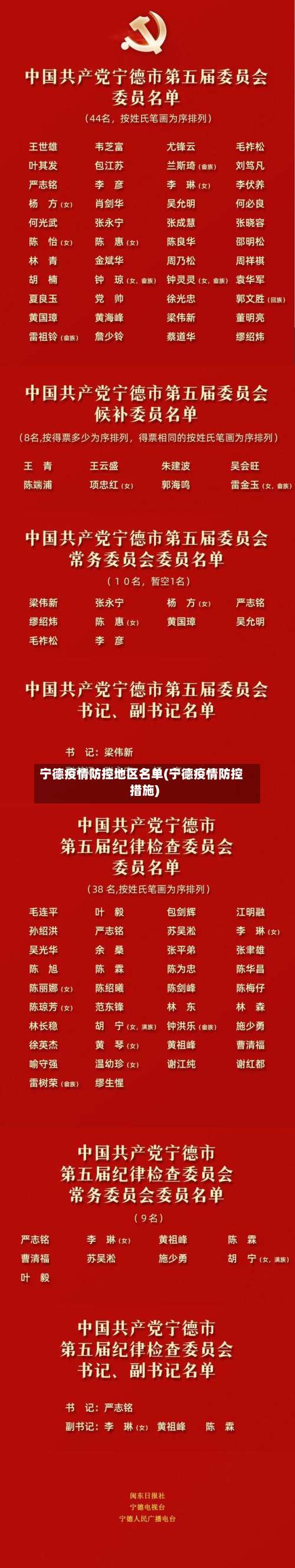 宁德疫情防控地区名单(宁德疫情防控措施)-第2张图片