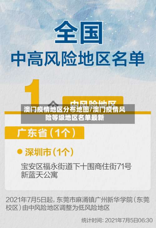 澳门疫情地区分布地图/澳门疫情风险等级地区名单最新-第2张图片