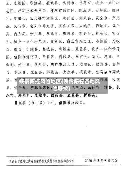 疫情防控风险地区(疫情防控各地风险等级)-第1张图片