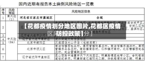 【花都疫情划分地区图片,花都区疫情防控政策】-第2张图片