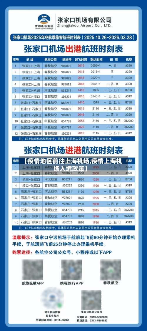 【疫情地区前往上海机场,疫情上海机场入境政策】-第2张图片