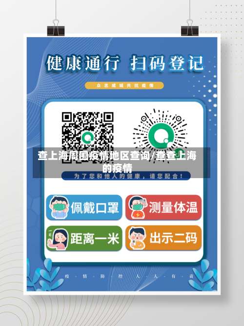 查上海周围疫情地区查询/查查上海的疫情-第1张图片