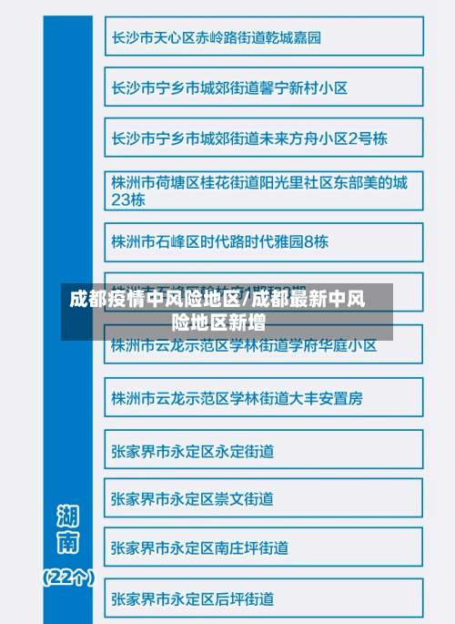 成都疫情中风险地区/成都最新中风险地区新增-第3张图片