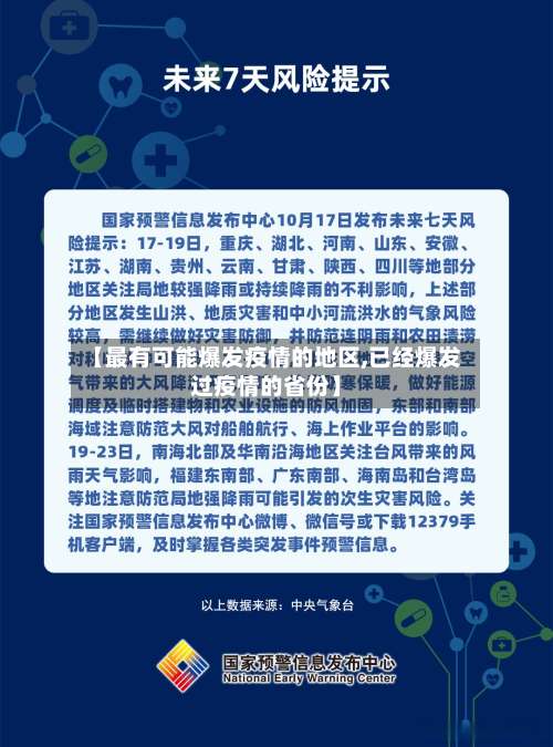【最有可能爆发疫情的地区,已经爆发过疫情的省份】-第2张图片