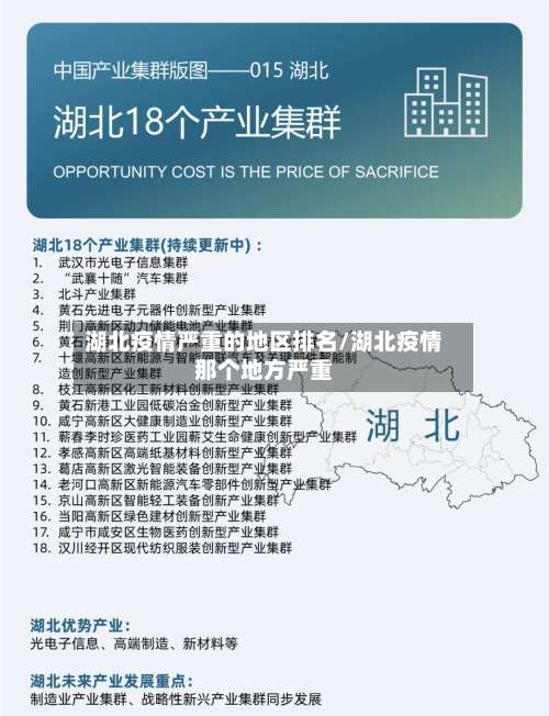 湖北疫情严重的地区排名/湖北疫情那个地方严重-第3张图片