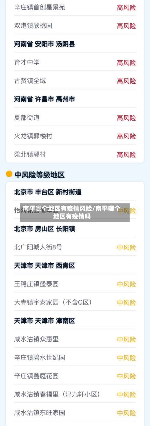 南平哪个地区有疫情风险/南平哪个地区有疫情吗-第2张图片