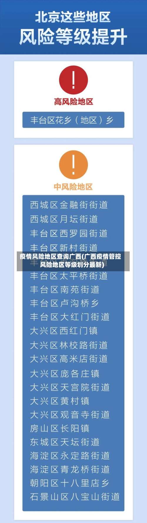 疫情风险地区查询广西(广西疫情管控风险地区等级划分最新)-第1张图片