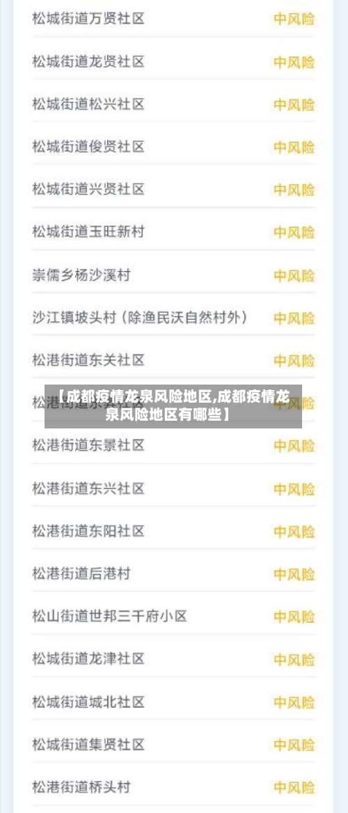 【成都疫情龙泉风险地区,成都疫情龙泉风险地区有哪些】-第1张图片