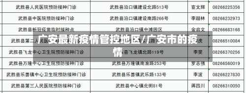 广安最新疫情管控地区/广安市的疫情-第2张图片