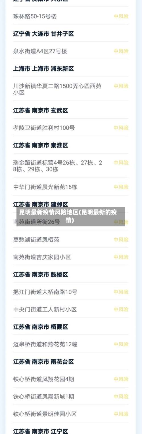 昆明最新疫情风险地区(昆明最新的疫情)-第1张图片