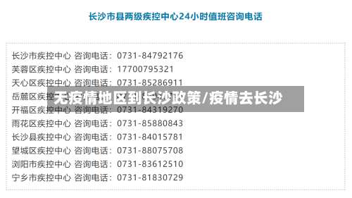 无疫情地区到长沙政策/疫情去长沙-第1张图片