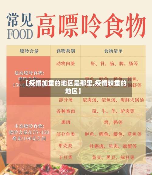 【疫情加重的地区是那里,疫情较重的地区】-第2张图片