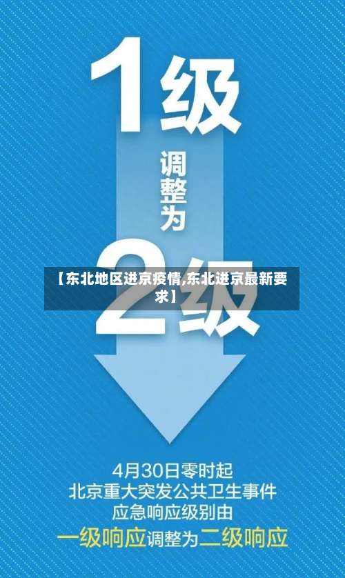 【东北地区进京疫情,东北进京最新要求】-第3张图片