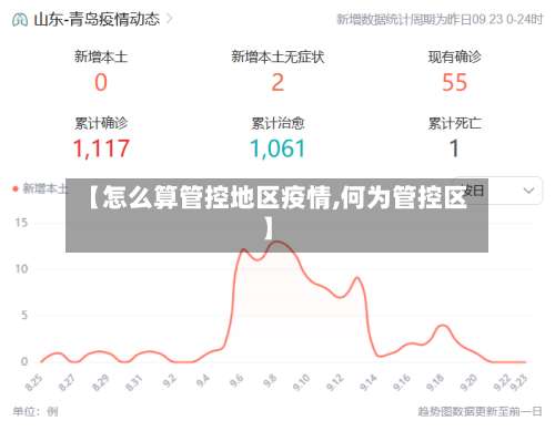 【怎么算管控地区疫情,何为管控区】-第1张图片