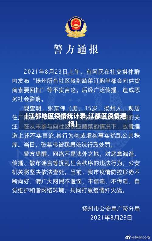 【江都地区疫情统计表,江都区疫情通报】-第2张图片