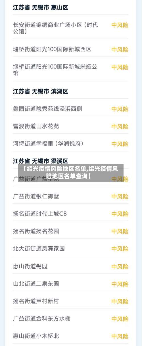 【绍兴疫情风险地区名单,绍兴疫情风险地区名单查询】-第1张图片