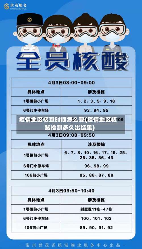 疫情地区核查时间怎么算(疫情地区核酸检测多久出结果)-第1张图片