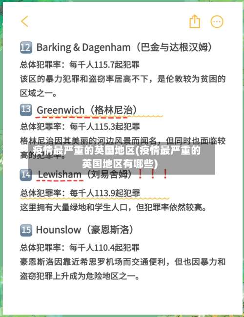疫情最严重的英国地区(疫情最严重的英国地区有哪些)-第2张图片