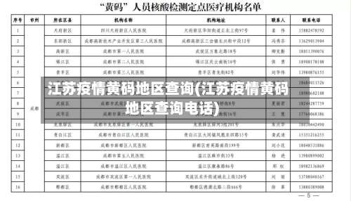江苏疫情黄码地区查询(江苏疫情黄码地区查询电话)-第1张图片