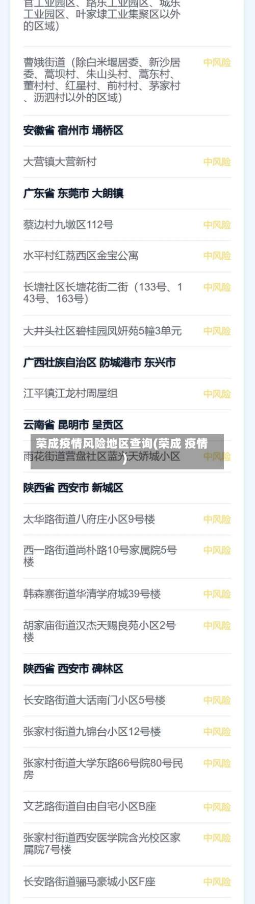 荣成疫情风险地区查询(荣成 疫情)-第3张图片
