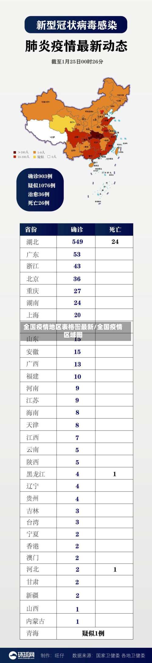 全国疫情地区表格图最新/全国疫情区域图-第1张图片