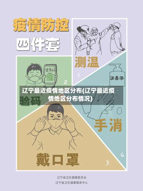 辽宁最近疫情地区分布(辽宁最近疫情地区分布情况)-第1张图片