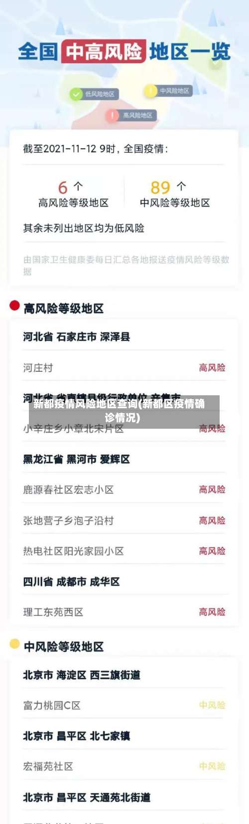 新都疫情风险地区查询(新都区疫情确诊情况)-第1张图片