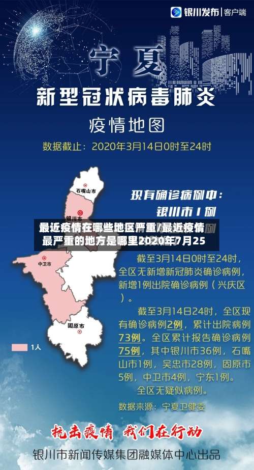 最近疫情在哪些地区严重/最近疫情最严重的地方是哪里2020年7月25-第1张图片