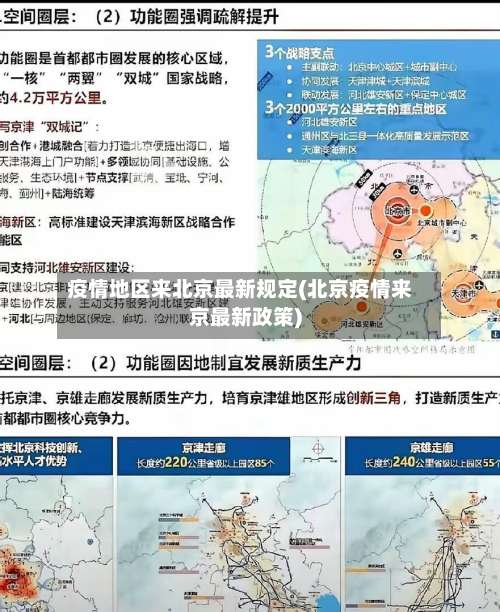 疫情地区来北京最新规定(北京疫情来京最新政策)-第1张图片