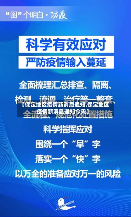 【保定地区疫情新消息通知,保定地区疫情新消息通知今天】-第1张图片