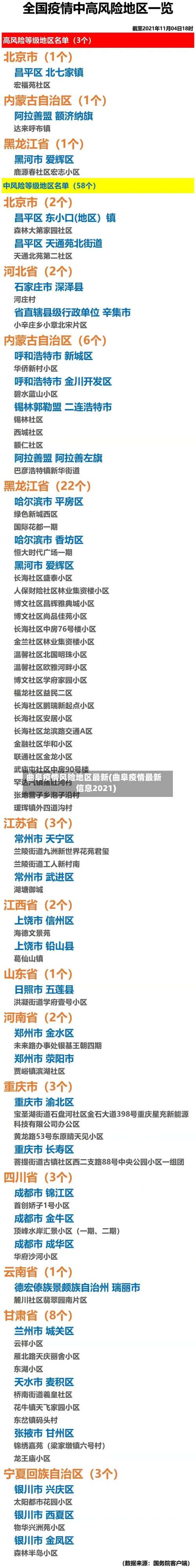 曲阜疫情风险地区最新(曲阜疫情最新信息2021)-第3张图片