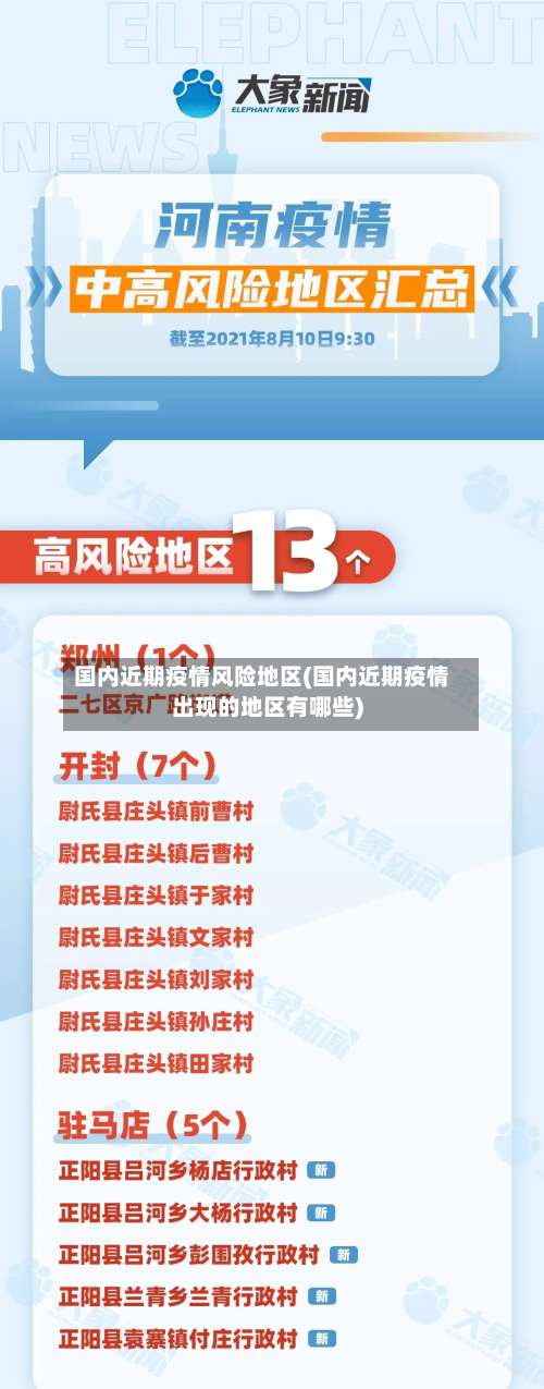 国内近期疫情风险地区(国内近期疫情出现的地区有哪些)-第2张图片