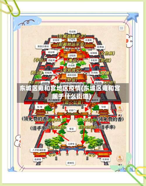 东城区雍和宫地区疫情(东城区雍和宫属于什么街道)-第1张图片
