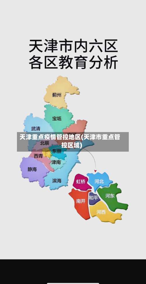 天津重点疫情管控地区(天津市重点管控区域)-第1张图片