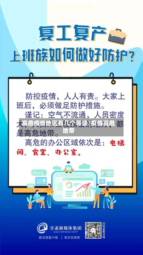 高危疫情地区有几个等级/疫情高危地带-第2张图片