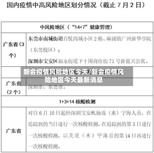 新会疫情风险地区今天/新会疫情风险地区今天最新消息-第3张图片