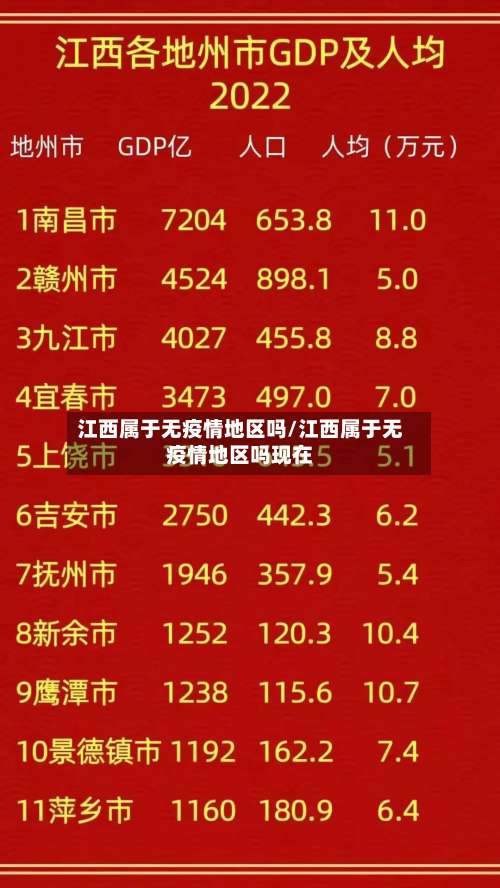 江西属于无疫情地区吗/江西属于无疫情地区吗现在-第1张图片
