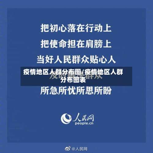 疫情地区人群分布图/疫情地区人群分布图表-第1张图片