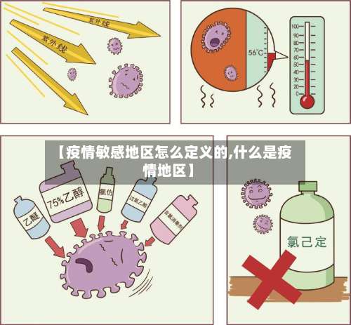 【疫情敏感地区怎么定义的,什么是疫情地区】-第2张图片