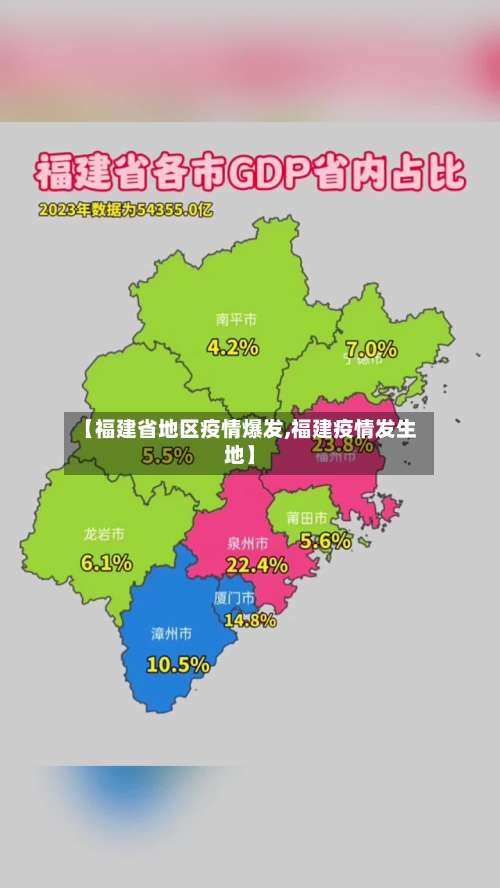 【福建省地区疫情爆发,福建疫情发生地】-第2张图片
