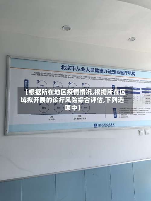 【根据所在地区疫情情况,根据所在区域拟开展的诊疗风险综合评估,下列选项中】-第1张图片