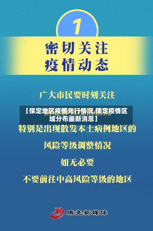 【保定地区疫情先行情况,保定疫情区域分布最新消息】-第1张图片