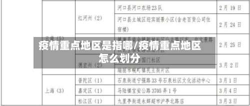 疫情重点地区是指哪/疫情重点地区怎么划分-第1张图片