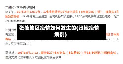 张掖地区疫情如何发生的(张掖疫情病例)-第3张图片