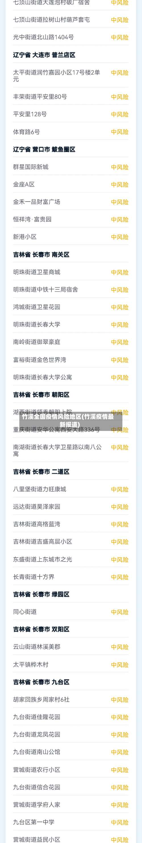 竹溪全国疫情风险地区(竹溪疫情最新报道)-第2张图片